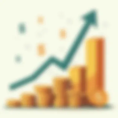 Graph illustrating interest accrual over time