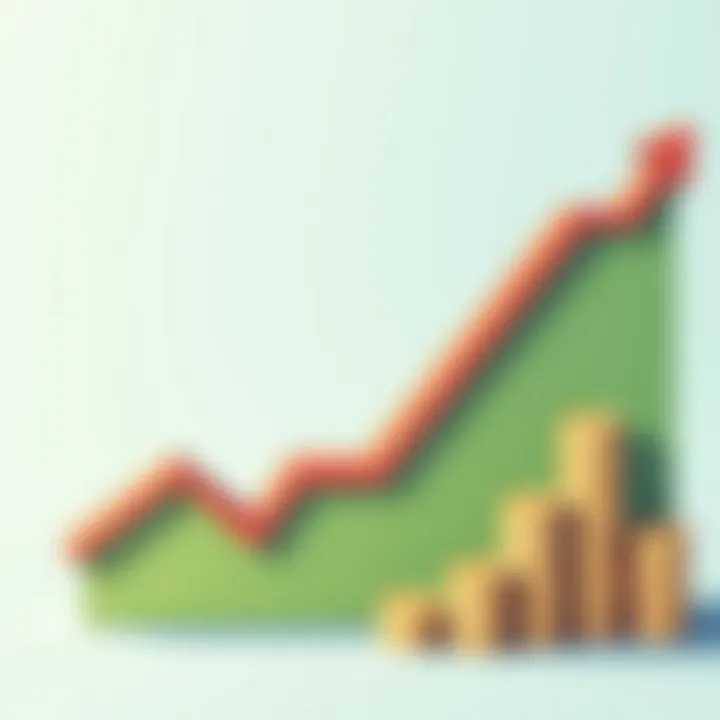 A graphical representation of interest rates fluctuating.