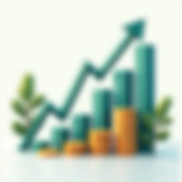 A financial graph showing investment growth supported by home equity loans