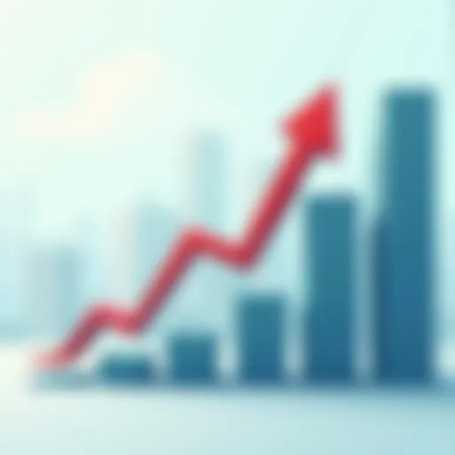 Graph showing the growth of rental ETFs over time