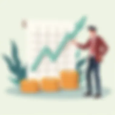 Chart depicting interest rate fluctuations in universal life policies