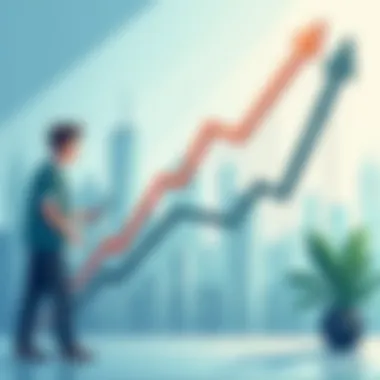 Market Efficiency and Commission-Free Trading Correlation Graph depicting market efficiency in relation to commission-free trading