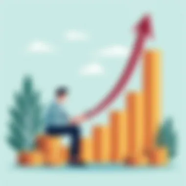 Graph illustrating interest rate variations